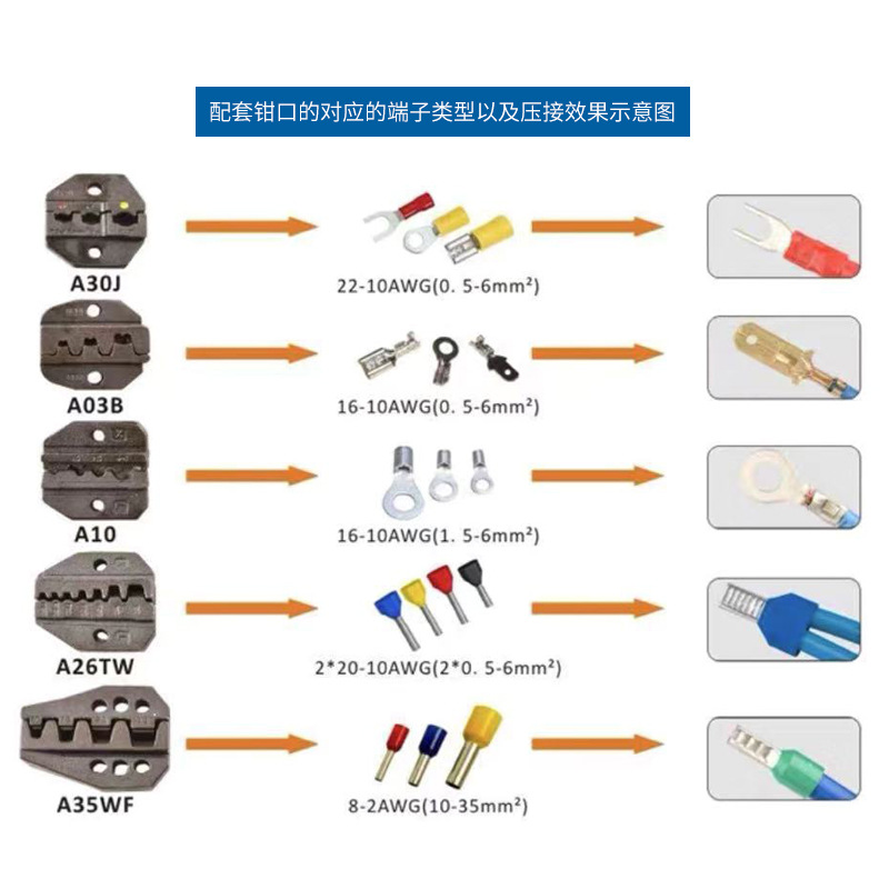 Suministro de alicates de crimpado combinados WXK-30J, juego de herramientas de alicates de crimpado multifuncionales con inserto de resorte.