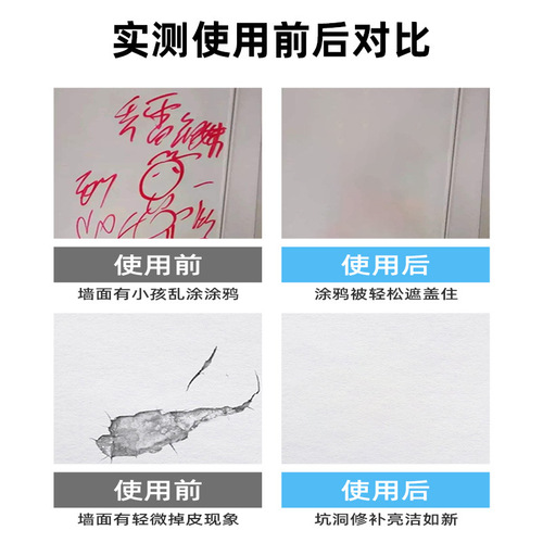Self-spraying white wall interior water-based paint to cover stains and graffiti repair environmentally friendly renovation repair paint latex paint