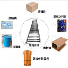 �B�T�S�����l�LͲݔ�͙C ���f�֒�ݔ�;� ж؛�b܇�o�����LͲ��