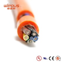 欧标电线 低烟无卤阻燃电缆 H05Z1Z1-F 3*1.0平方 SGS环保