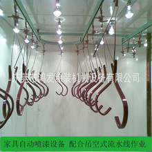 ʡ����ʡ��������ľ��Ʒȫ�ԄӇ����O�� ��ϵ���ʽ��ˮ�����I