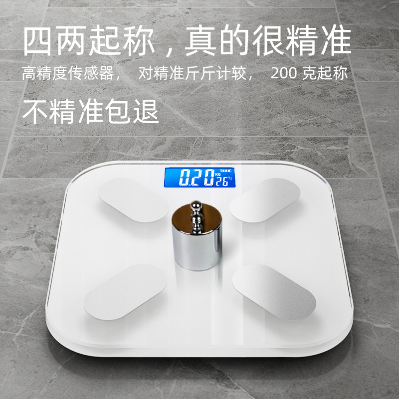 Умные физиологически durability?