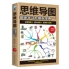 Mind Mapping