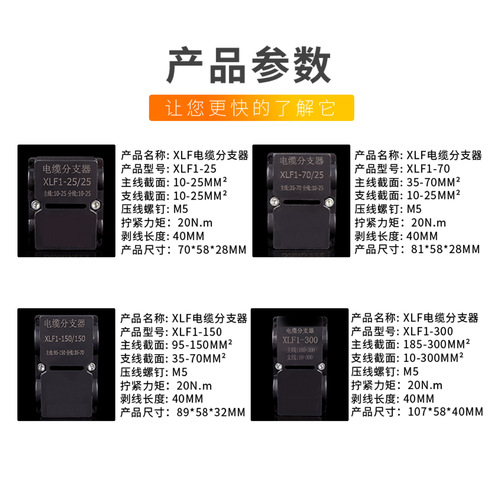 Cable distributor wire divider, cable branch box, high-current connection terminal, branch wire clip