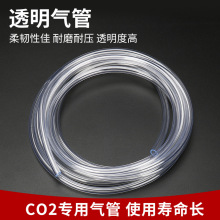 ˮ���������ö�����̼������CO2��ѹPU���©�����������������
