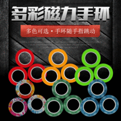 跨境解壓戒指亞馬遜磁力手環戒指手指陀螺純色迷彩解壓手環批發。