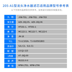 Tap water ceramic filter kitchen faucet water purifier JYW-T01/T02T03 universal dechlorination activated carbon