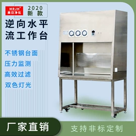 空气净化设备;其他空净装置;风淋室