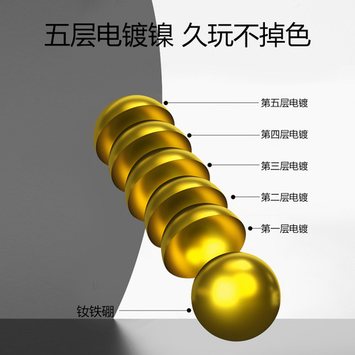 Magnetic Beads Buck Ball Magnetic Toy Magnet Ball Variety Magnetic Rubik's Cube Wholesale Magnetic Ball Magnet Set Magnetic Ball