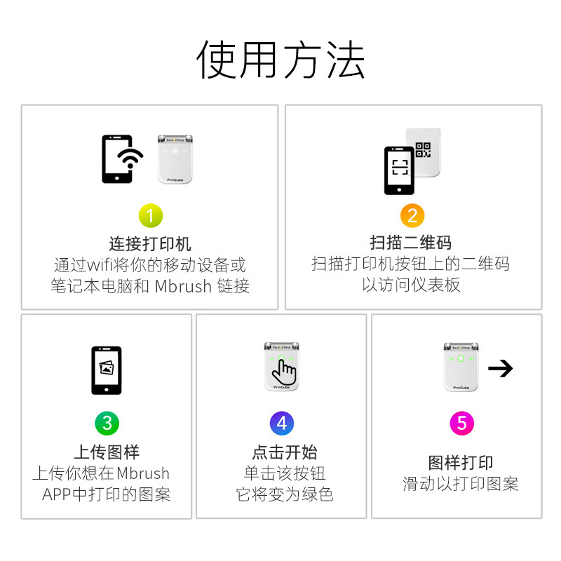  Impresora portátil MBrush, mini, inalámbrica, color, inteligente, para uso doméstico y comercial