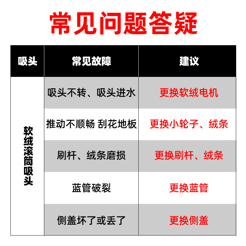 Aplicable a Dyson aspiradora accesorios de succión cabeza suave tira V6V7V8V10V11 Burr tira de reparación