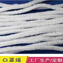 ���ݶ��������ɾo�K3MM��ɫ���A�Kһ���Կ����K�p�ӿ��Ķ����K