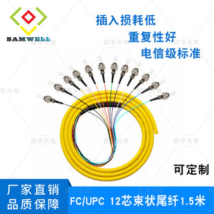 ���I���aFC/UPC�A�^12о��ģ����β�w�۽ӱPβ�w��ż�10�l���]