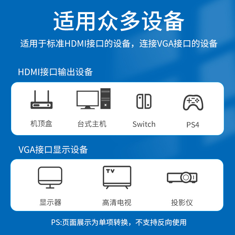 Китовый кабель HDMI к VGA конвертер высокой четкости VJA соединение для набора компьютерный сет-топ-бокс конвертация проектора дисплей