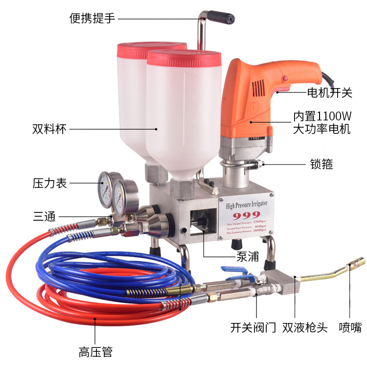 Accesorios de la máquina de lechada de doble líquido de alta permeabilidad resina epoxi modificada máquina de lechada de inyección de material de lechada impermeable material de llenado de fugas
