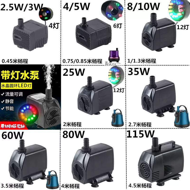 鱼缸水泵大扬程潜水泵静音小型抽水循环假山流水喷泉220V迷你水泵