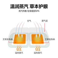 (Handpicked) Children's Cartoon Heating Steam Eye Masks — Self-Warming, Fatigue-Relief, Light-Blocking Sleep Compress Eye Patches — Wholesale