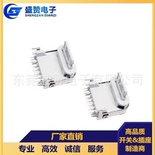 TYPE-CӸĸ16P O PDӿ20W 늲m Ҏ