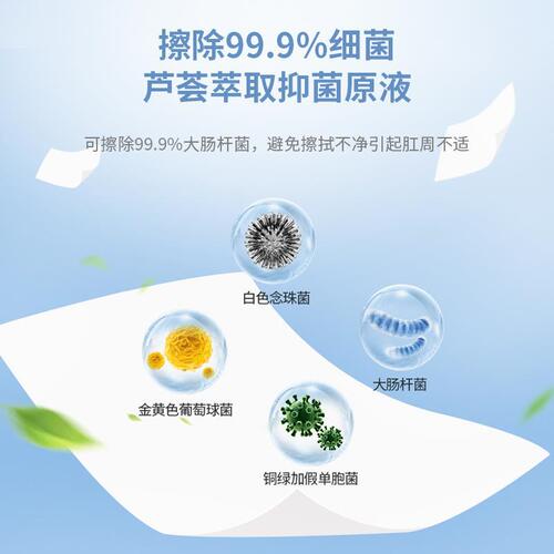 Korean Black Magic Wet Toilet Paper Female Hygiene Care Baby Cleaning Private Parts Portable Disposable Wet Wipes 60 Pumps Wholesale