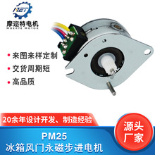 �S�����lPM25�����L�T���Ų��M늙C΢��С�R�_��7.5��늄әC