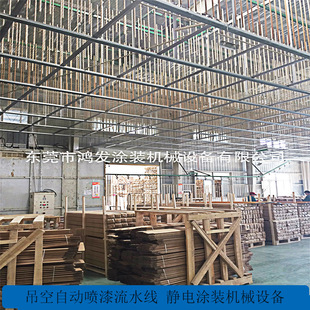 [Manufacturer Supply] Furniture Fully Automatic Spray Painting Equipment Electrostatic Automatic Painting Machine