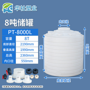���IҺ�|���޲��| 8���|Һ���޴惦�� ���|��Һ�����
