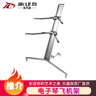 �p�ӷ��ÿ��{�߸ߵ�������w�C�ܿ����lƽ���p�ž��A������w�C��