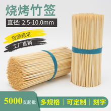 �S��һ�����񺞟�����ˮ�������c���⴮�����Ǻ��J��̼���������