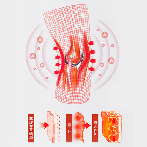 Herbal grass warm knee pads for middle-aged and elderly people, knee protection sleeve for cold legs, autumn and winter thick warm leg cover, unisex.