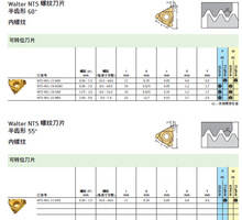 ߠصƬNTS-ER-22 005UN WXP20