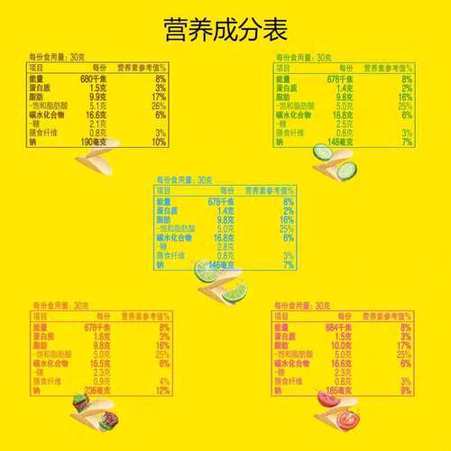 Bucket of Lays Potato Chips 104g*24 Buckets Variety Combo Children's Snack Gift Set Leisure Puff Snacks