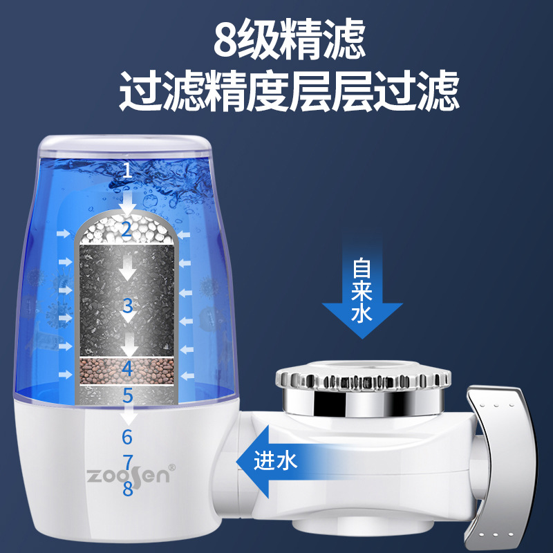 Todos los nuevos ventana transparente grifo de la cocina purificador de agua doméstica nivel frontal 7 filtro purificador de agua del grifo potable no directa