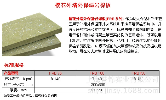 Сакура многофункциональная каменная вата толщина 100 мм Плотность 80 кг теплоизоляция звукопоглощение звукоизоляция А1 противопожарная защита