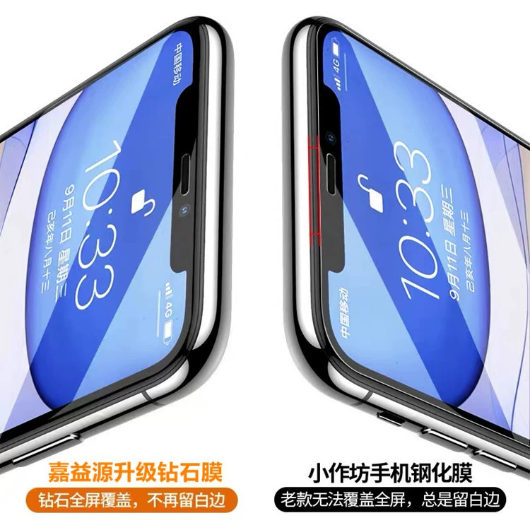 Подходит для Apple 11PROMAX полноэкранное 11Pro чехлы XS отпол fingerprint XR анти-белый свет MAX пленка