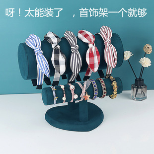 �l�����^��չʾ�ܰl����������Ʒչʾ���錚����������l