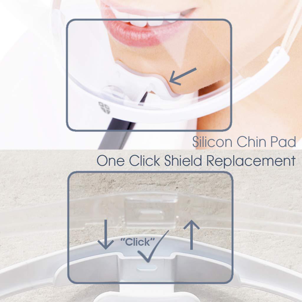Protector Facial Transparente para Catering, Venta Directa de Fábrica, para Camareros de Hotel, Chefs, Protección contra Gotas y Saliva image 5