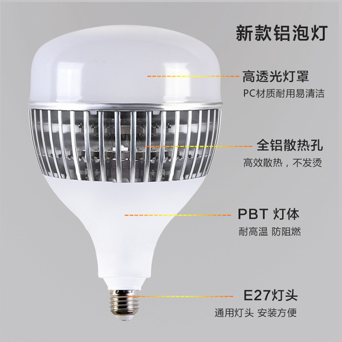 New LED bulb High-power super durable globe light E27 screw base market commercial fin heat dissipation energy-saving light