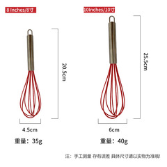 Silicone Handheld Egg Whisk Stainless Steel Egg Whisk Colored Milk Foam Stirrer Egg White and Cream Whipping Machine Wholesale