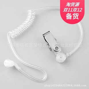 Product Media
