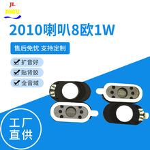 ����1020��������8�W0.5��1w��ӹ������x�ܵ���΢�͓P��