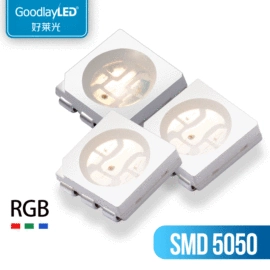 直插式LED;贴片式LED;大功率LED