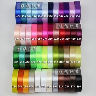 1.5cm�����������z�������ʎ����l22���L�YƷ���b����һ�����l��