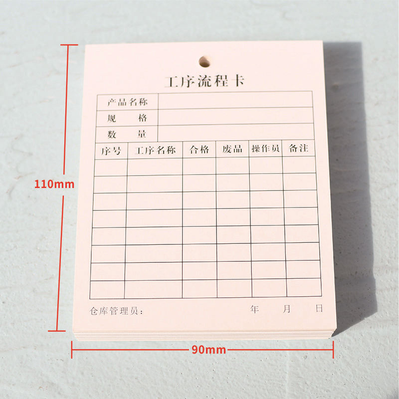 Process flow card (110*90mm)