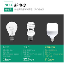 螺口节能灯节能e27球泡批发led三防led灯塑料地摊 灯泡夜市现货灯