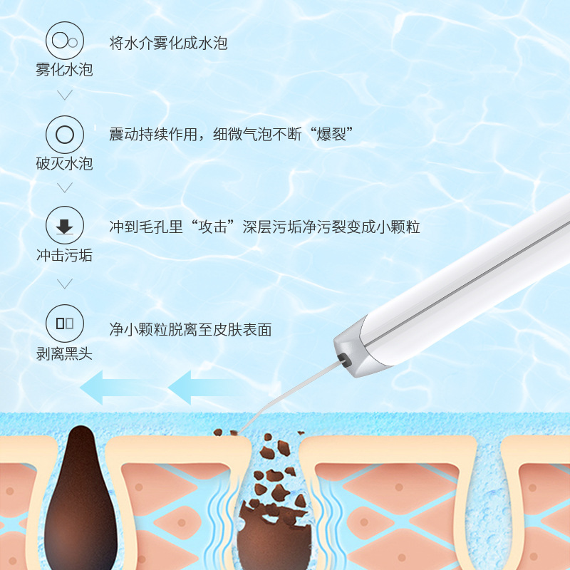 FUENTE Nueva máquina de peeling de iones ultrasónica instrumento de limpieza recargable rejuvenecimiento de la piel instrumento de belleza instrumento de limpieza