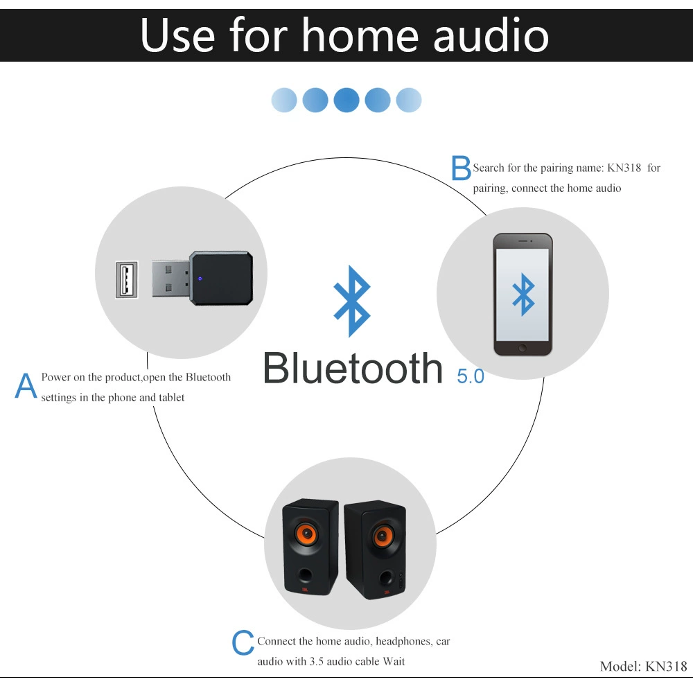 Bluetooth V5.1 аудио преобразователь Bluetooth приемник USB и выход AUX стереоканал