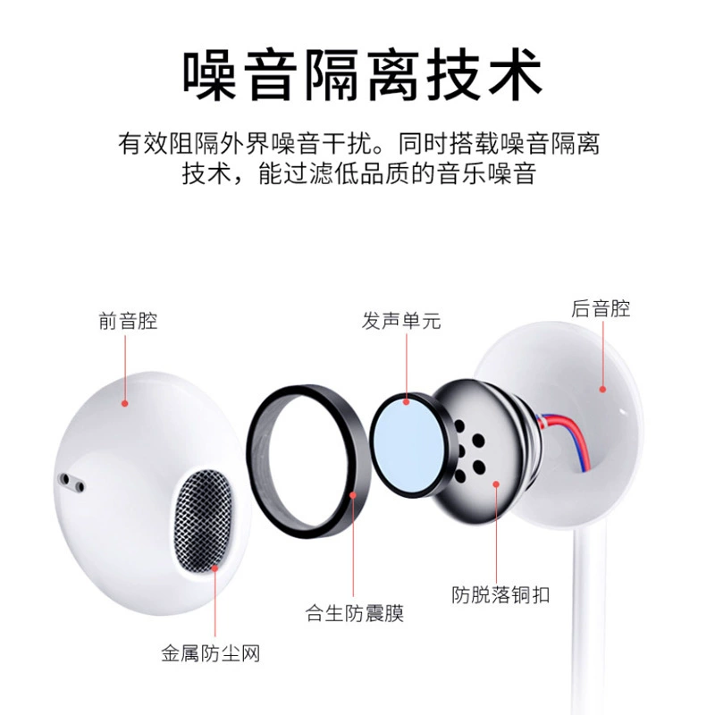 Huawei, Apple, совместимо с iPhone 6, наушники, iPhone 16, Android, проводной контроль