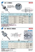 日本NIKKEN日研 DJ微调镗刀刀柄 BT40-DJ8-94N