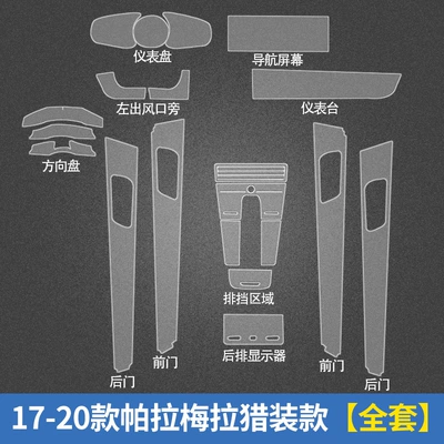 Automotive Film — film 10-20 718 Cayenne 911 - invisible-transparent-17-20-paramela-hunting-clothes-full-set
