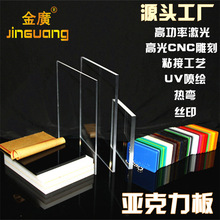 �S�Ҹ�͸���弤���и��̴��PMMA�ЙC�������ӹ��Ꮭ��������